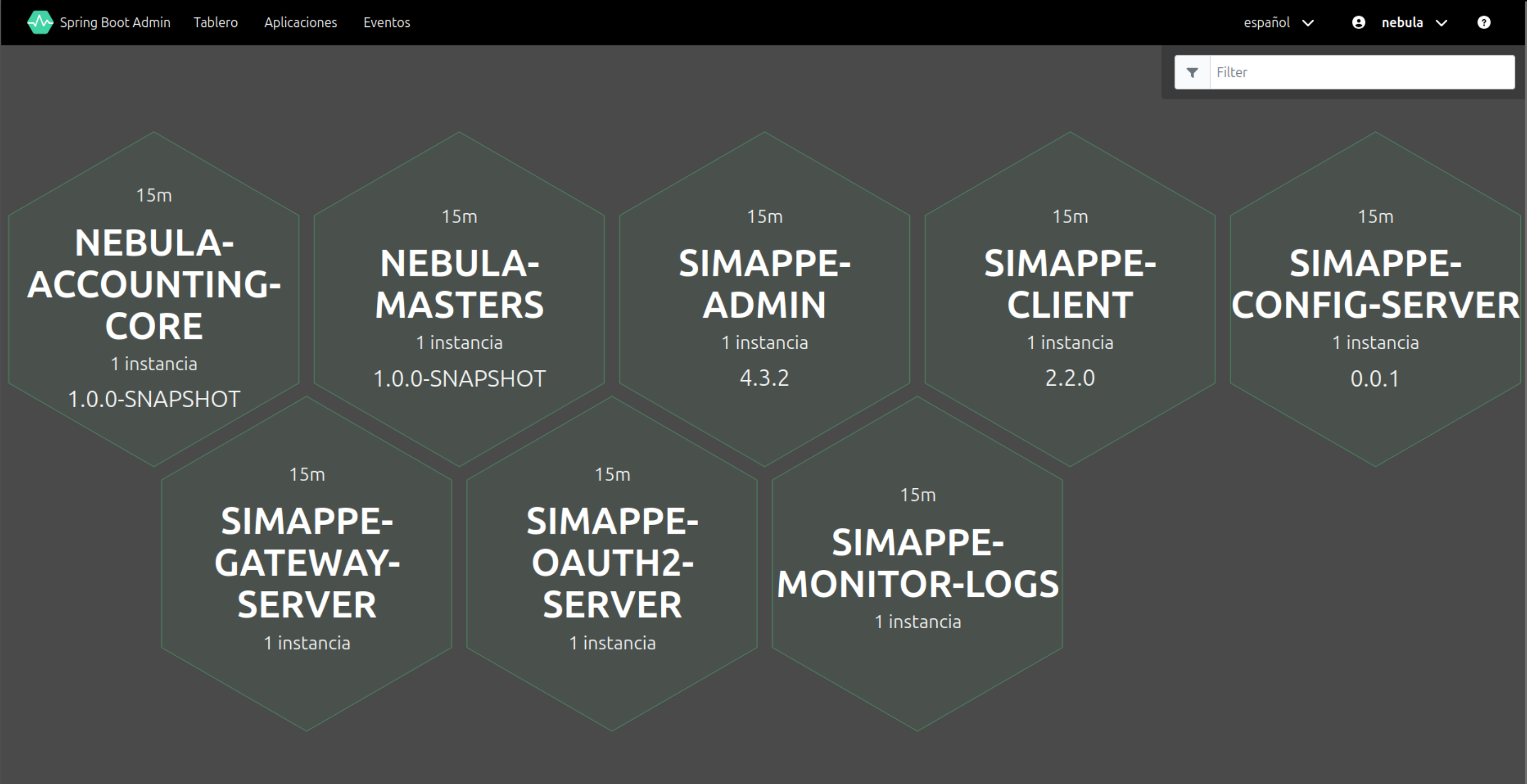 Dashboard SBA con los 8 servicios del stack Simappe/Nebula