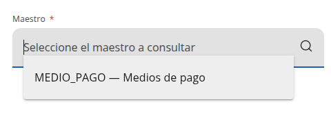 Panel de candidatos, traidos del servidor